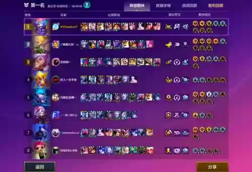 剑士天使阵容搭配_1插图1