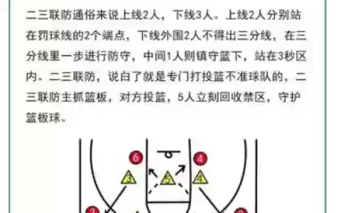 联防阵容搭配