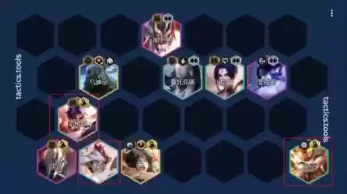 斗士羁绊阵容搭配插图 斗士羁绊阵容搭配插图