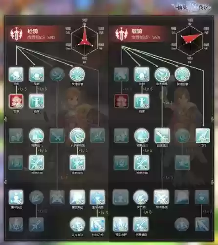 ro巅峰技能骑士_1插图1 ro巅峰技能骑士_1插图1