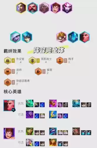 巨型乌鸦阵容搭配_2插图