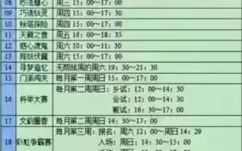 梦幻西游那些任务有剧情点