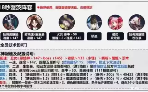 日轮阵容速度_1