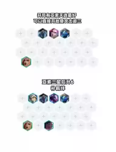 叠加伤害阵容插图1