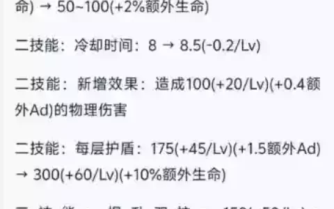 技能ad加成