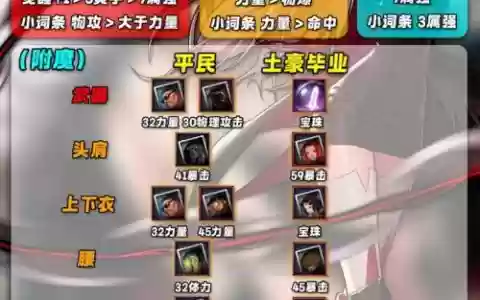 平民剑魔搭配阵容