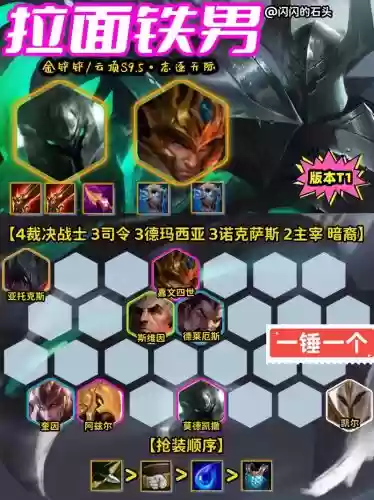 铁南阵容搭配插图1 铁南阵容搭配插图1