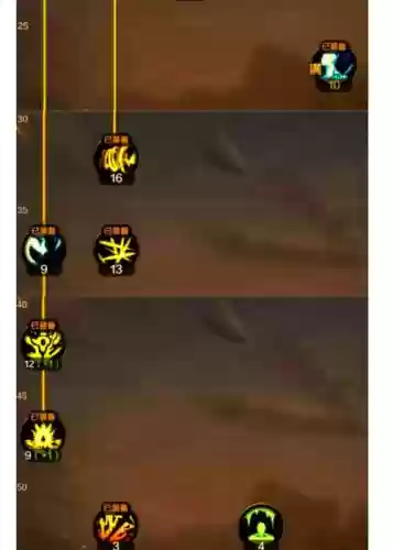 2018地下城狂战士技能加点插图 2018地下城狂战士技能加点插图