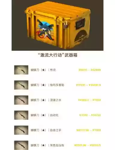 反恐精英怎么买武器视频插图