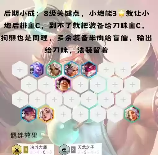 云顶决斗大师阵容怎么搭配插图1 云顶决斗大师阵容怎么搭配插图1