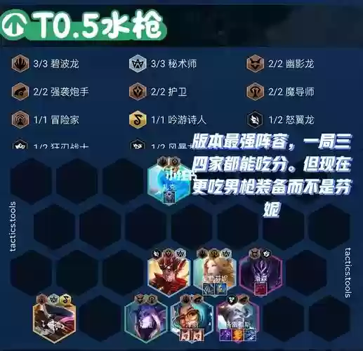 toc恶心阵容插图1 toc恶心阵容插图1