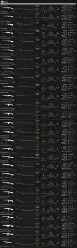 战地1飞机武器解锁插图 战地1飞机武器解锁插图