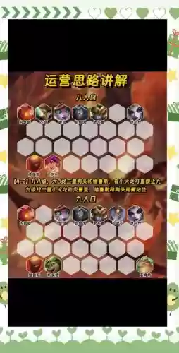 涅磐重生阵容搭配插图 涅磐重生阵容搭配插图