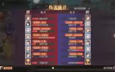 大小虎阵容搭配