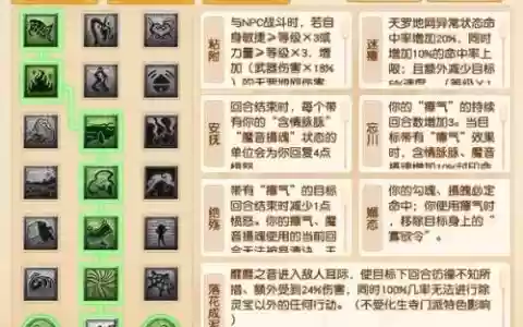 梦幻魔族任务攻略