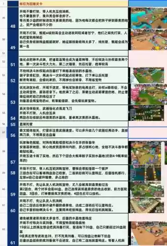 富豪闯三国魔王第三关攻略_2插图 富豪闯三国魔王第三关攻略_2插图