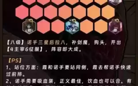 黑潮诺搭配阵容_1