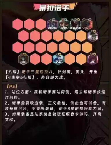 黑潮诺搭配阵容_1插图 黑潮诺搭配阵容_1插图