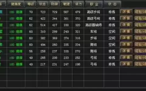 七雄争霸搭配最佳阵容_1