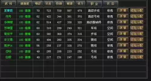 七雄争霸搭配最佳阵容_1插图 七雄争霸搭配最佳阵容_1插图
