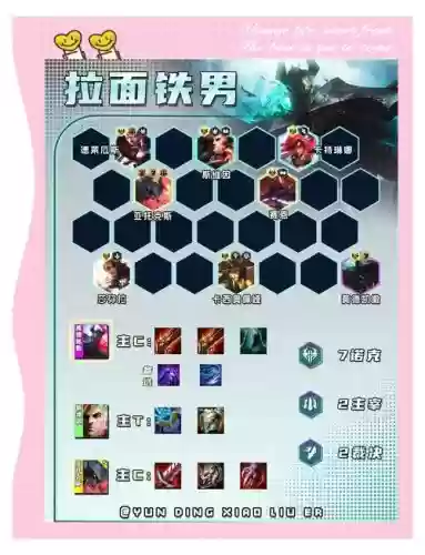 铁南阵容搭配插图 铁南阵容搭配插图