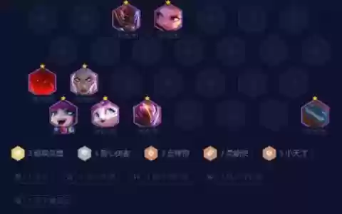 丽露露阵容搭配
