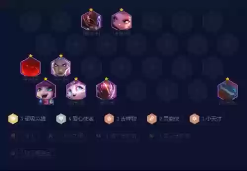 丽露露阵容搭配插图 丽露露阵容搭配插图