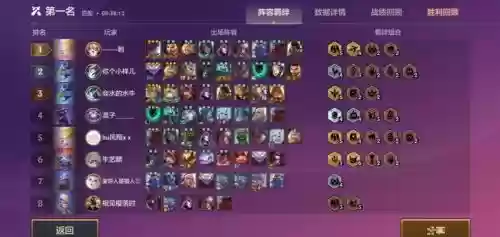 金铲铲龙族斗士阵容搭配插图1 金铲铲龙族斗士阵容搭配插图1