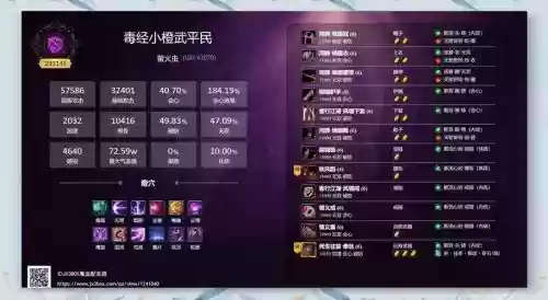 毒王平民传说装备搭配_1插图1