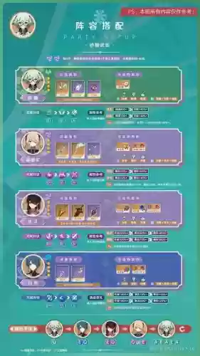 砂糖阵容搭配辅助插图
