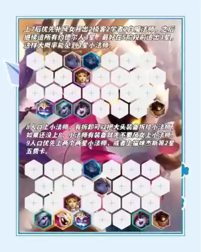 神仙阵容搭配技巧插图1 神仙阵容搭配技巧插图1