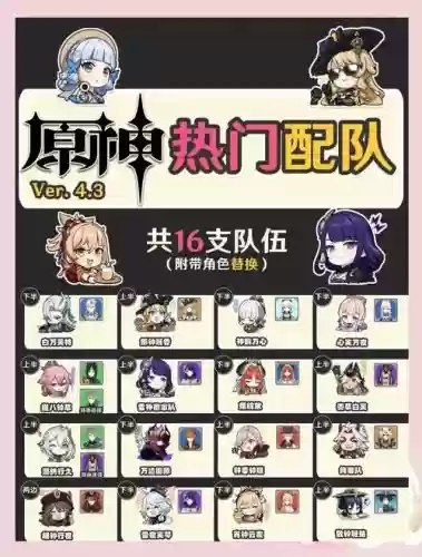 深渊12阵容最新阵容搭配插图1 深渊12阵容最新阵容搭配插图1