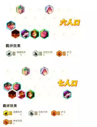 炮手怎么搭配阵容插图
