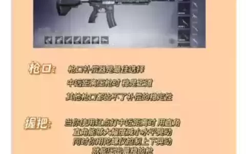 绝地求生刺激战场武器配件如何使用