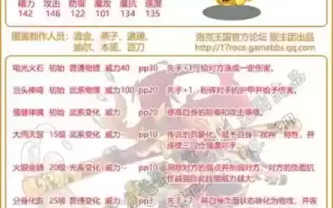 齐天大圣游戏攻略_1