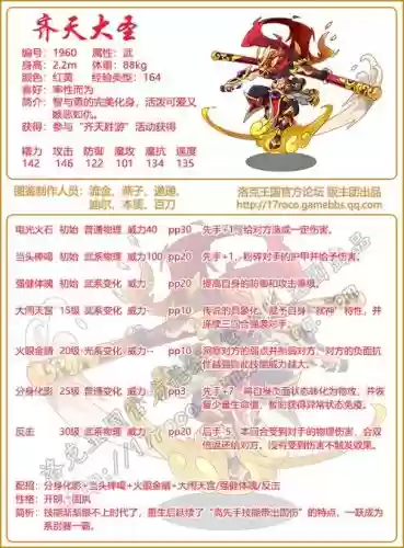 齐天大圣游戏攻略_1插图 齐天大圣游戏攻略_1插图