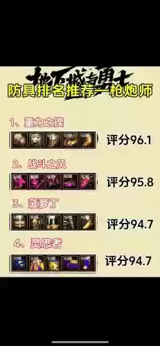 dnf最强装备搭配90插图1 dnf最强装备搭配90插图1