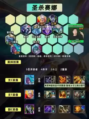 国际服杀手搭配阵容插图1 国际服杀手搭配阵容插图1