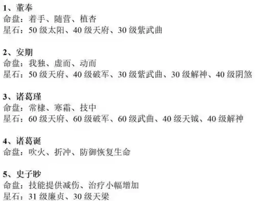 秦朝秘史第三章攻略插图1 秦朝秘史第三章攻略插图1