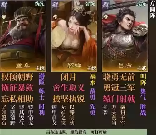 新手董卓阵容搭配插图 新手董卓阵容搭配插图