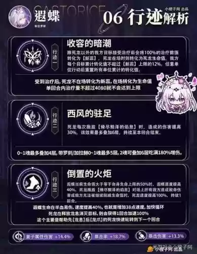 团队技能触发条件崩坏_1插图 团队技能触发条件崩坏_1插图