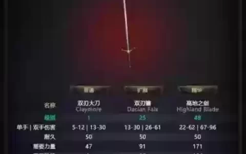 暗黑血统2如何强化武器