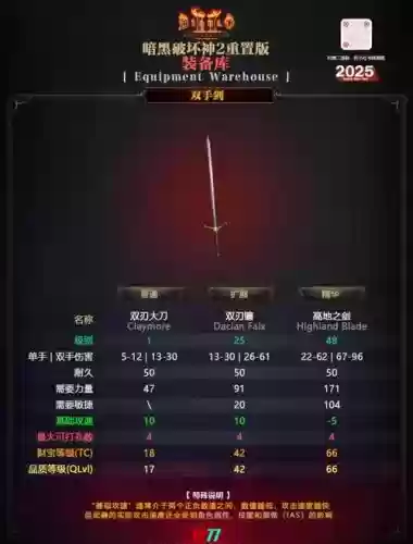 暗黑血统2如何强化武器插图 暗黑血统2如何强化武器插图