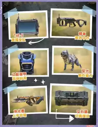 codol技能重装插图 codol技能重装插图