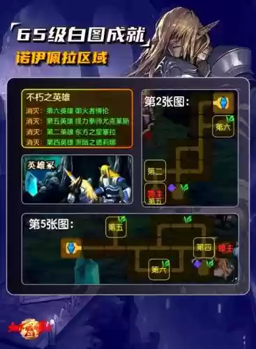 勇士x地下城大冒险攻略插图 勇士x地下城大冒险攻略插图