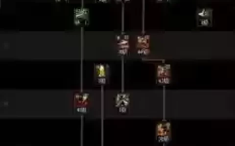 dnf技能多少级之前可以重置