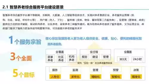 智慧老人救助2攻略，智慧助老活动流程插图1