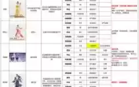 人在江湖2攻略，人在江湖2奇遇选择