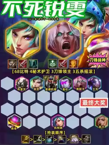 lol锐雯搭配什么阵容，lol锐雯搭配什么阵容好插图