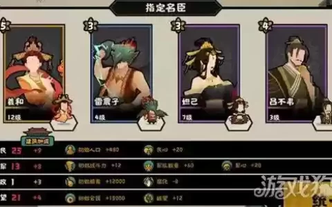 无悔华夏伊尹阵容搭配，无悔华夏获胜条件